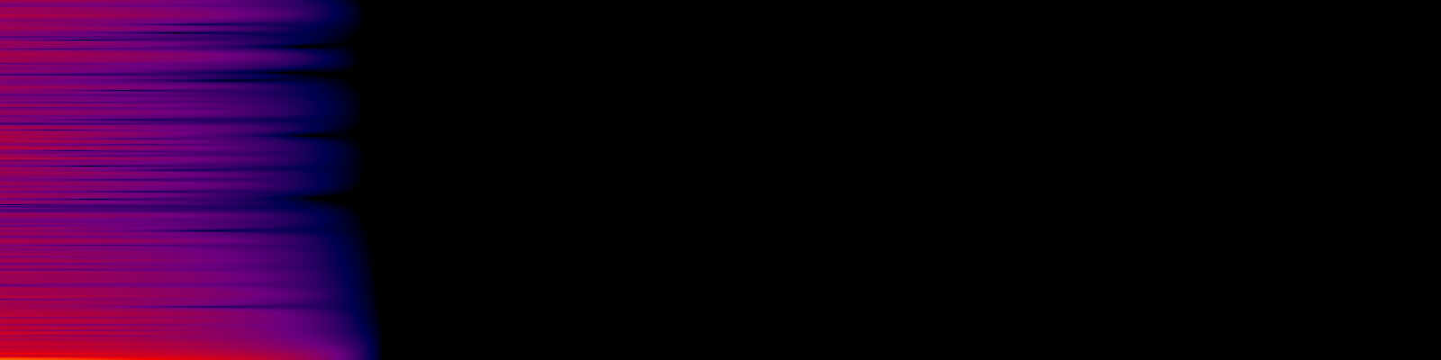 spektrogram