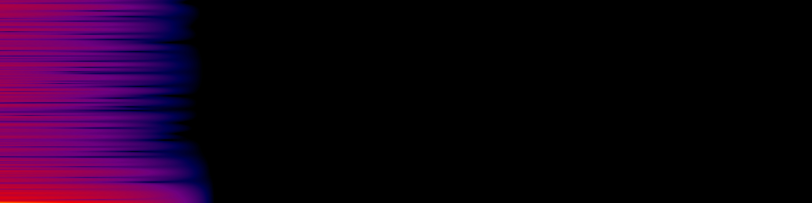 spektrogram