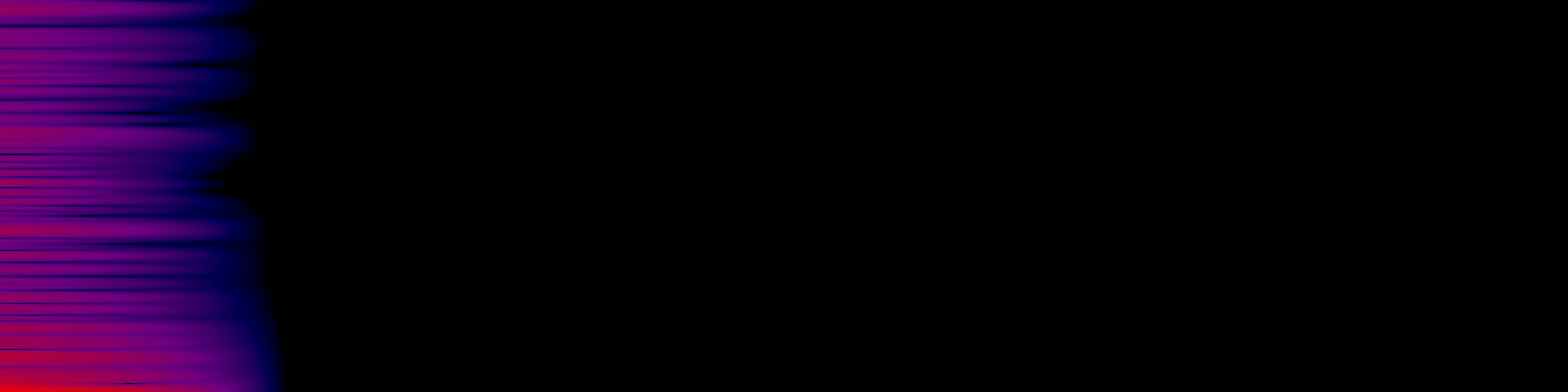 spektrogram