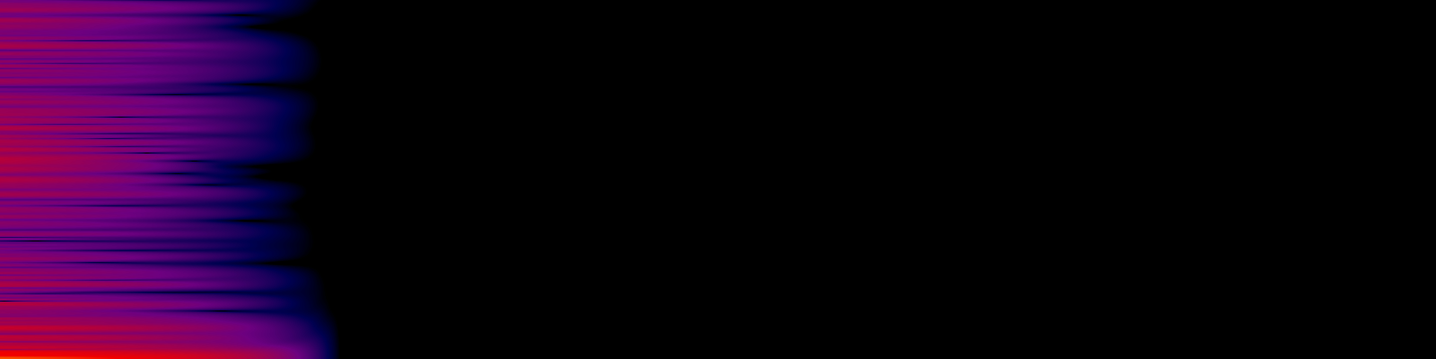 spektrogram