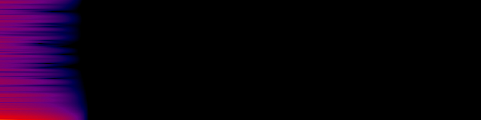 spektrogram