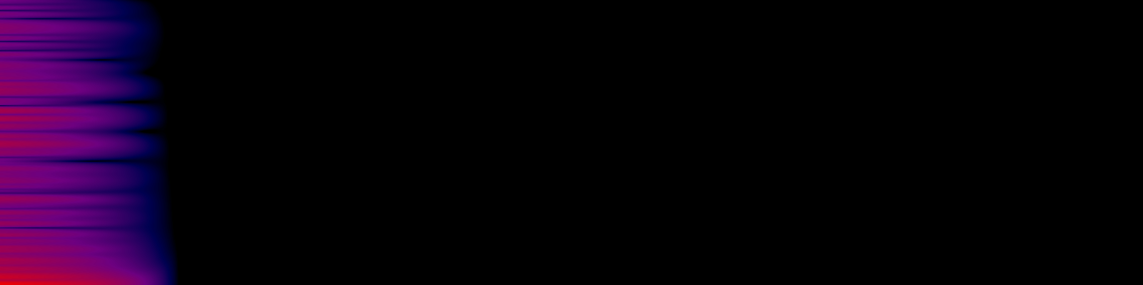 spektrogram
