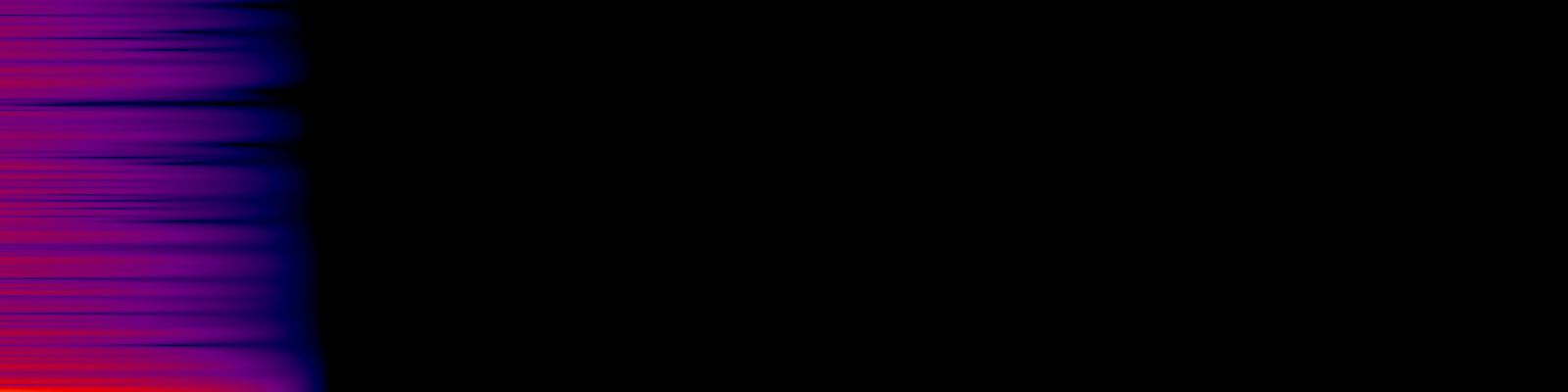 spektrogram