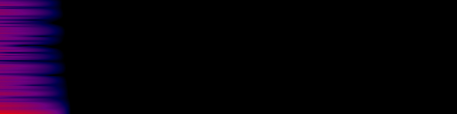 spektrogram