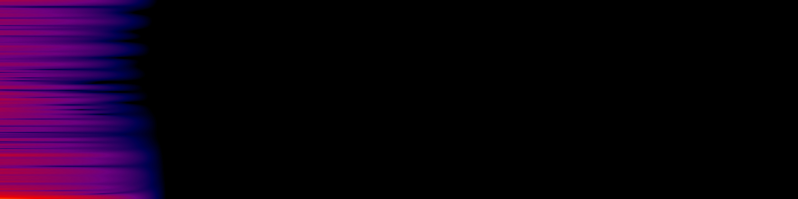 spektrogram
