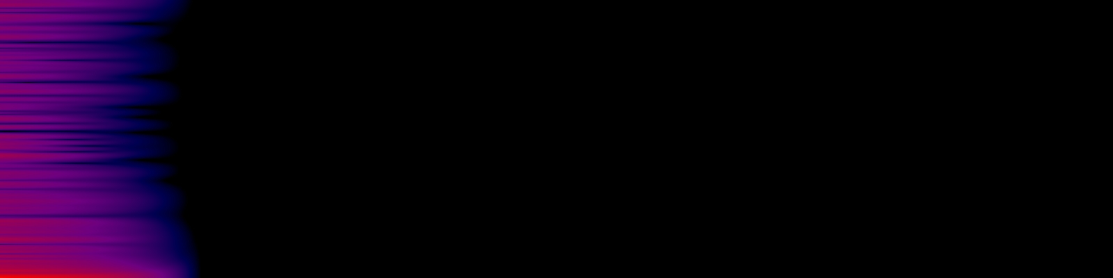 spektrogram