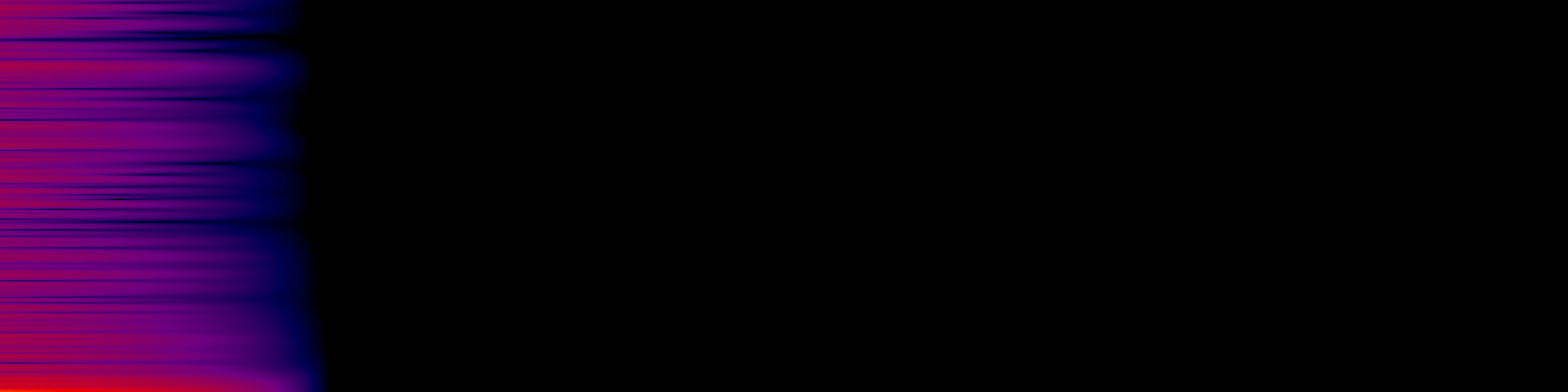 spektrogram