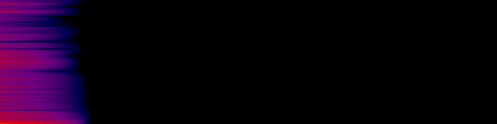 spektrogram