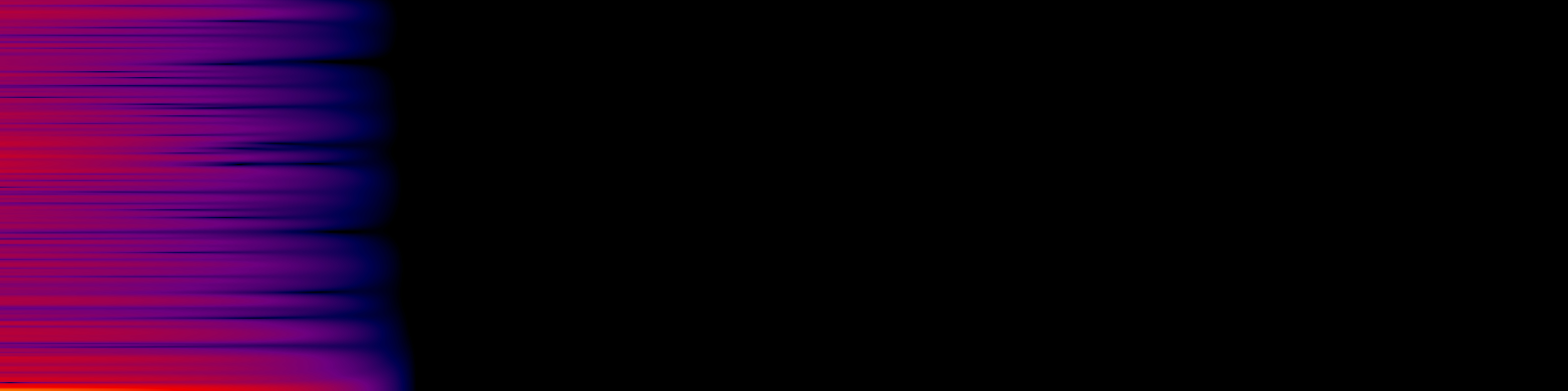 spektrogram