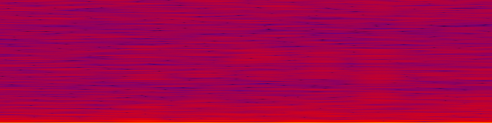 spektrogram