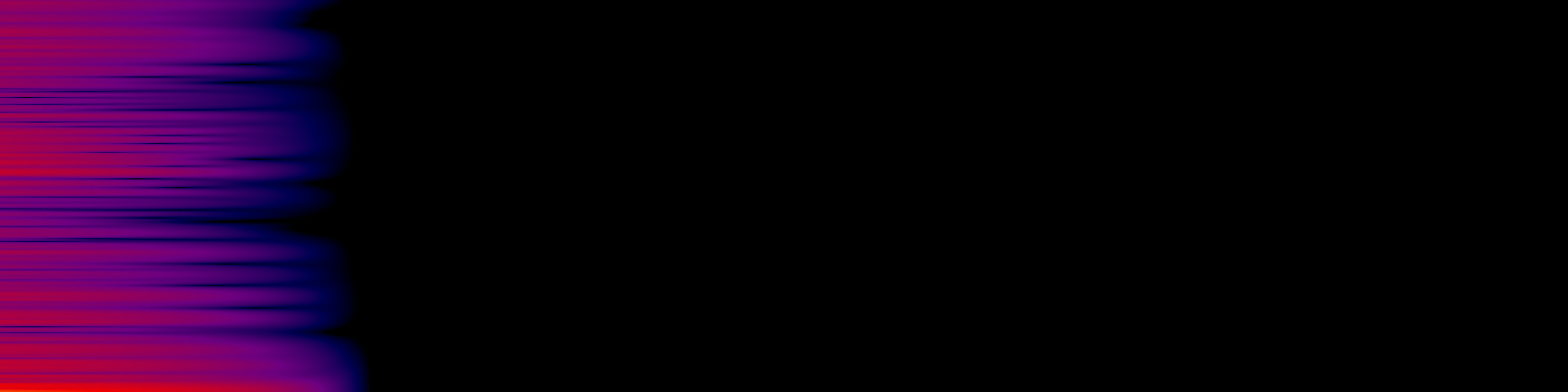 spektrogram