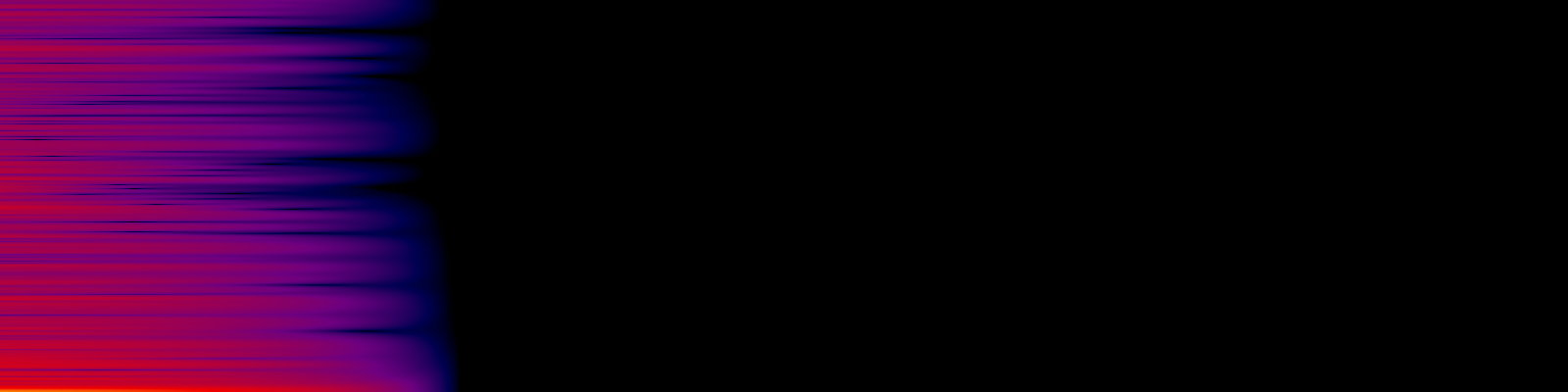 spektrogram