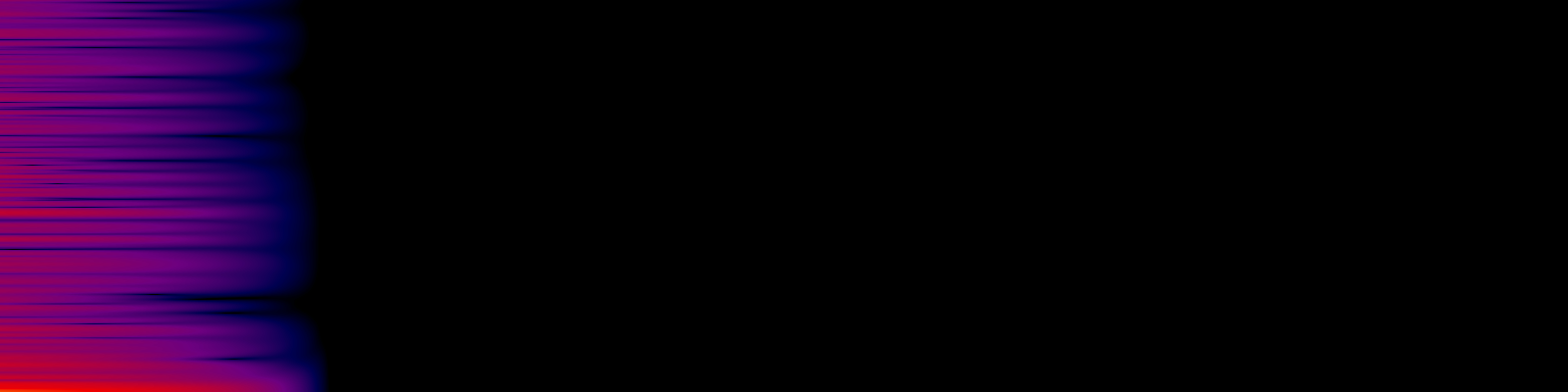 spektrogram