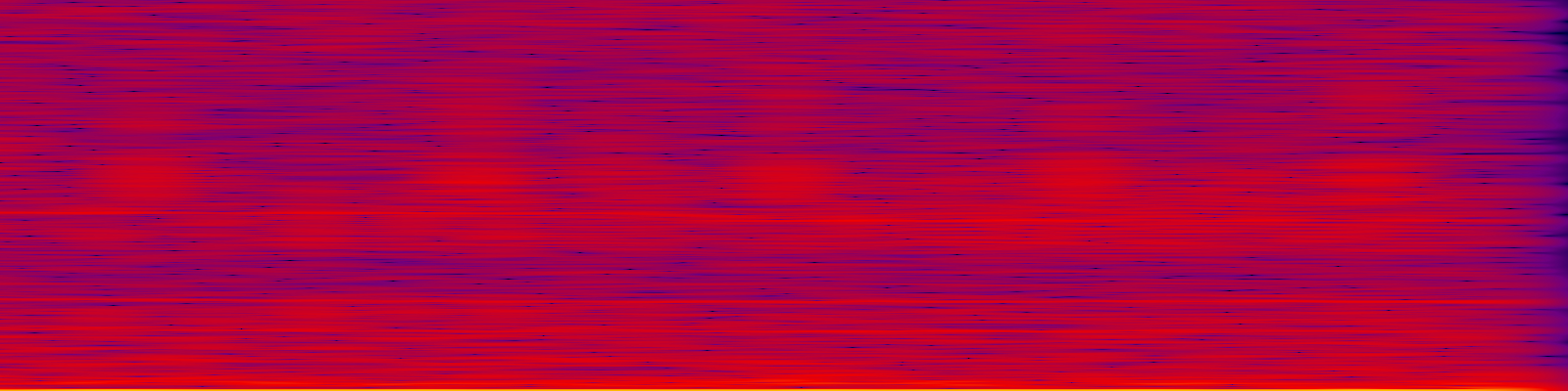 spektrogram