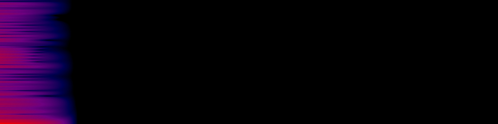 spektrogram