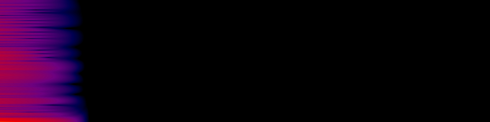 spektrogram