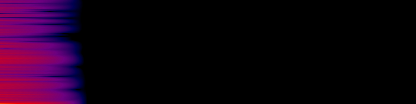 spektrogram