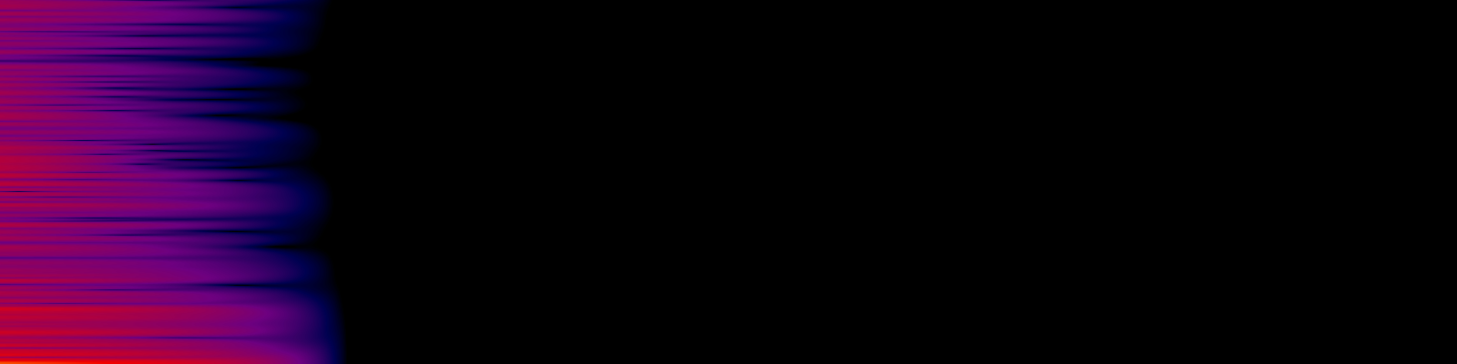 spektrogram