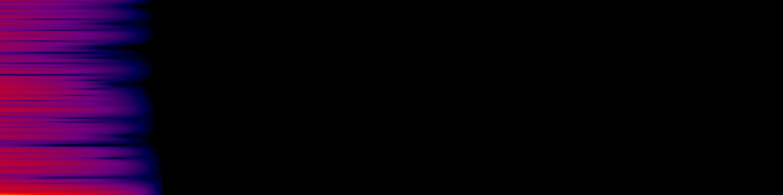 spektrogram