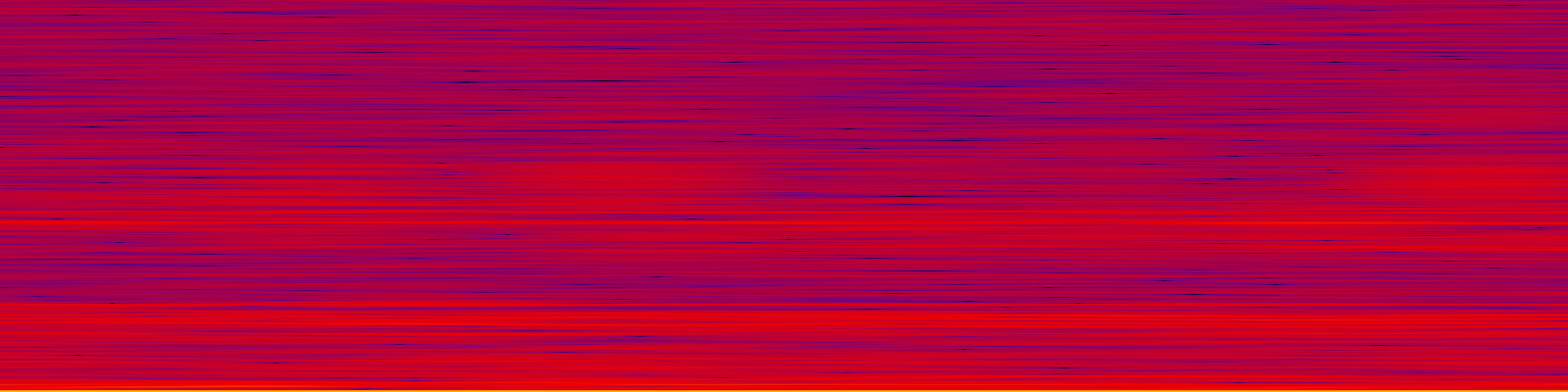 spektrogram