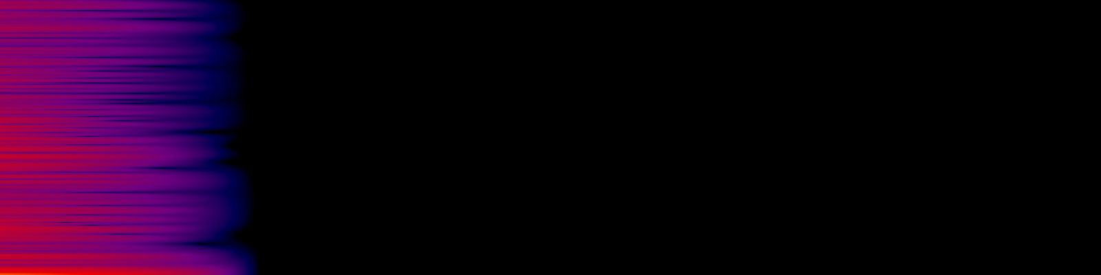 spektrogram