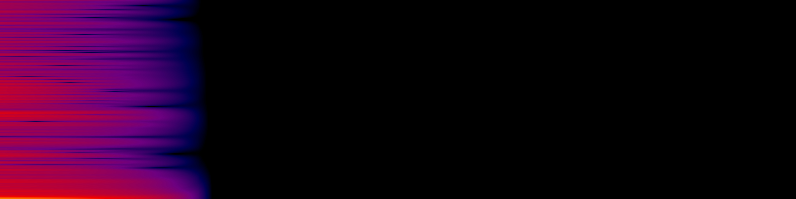 spektrogram