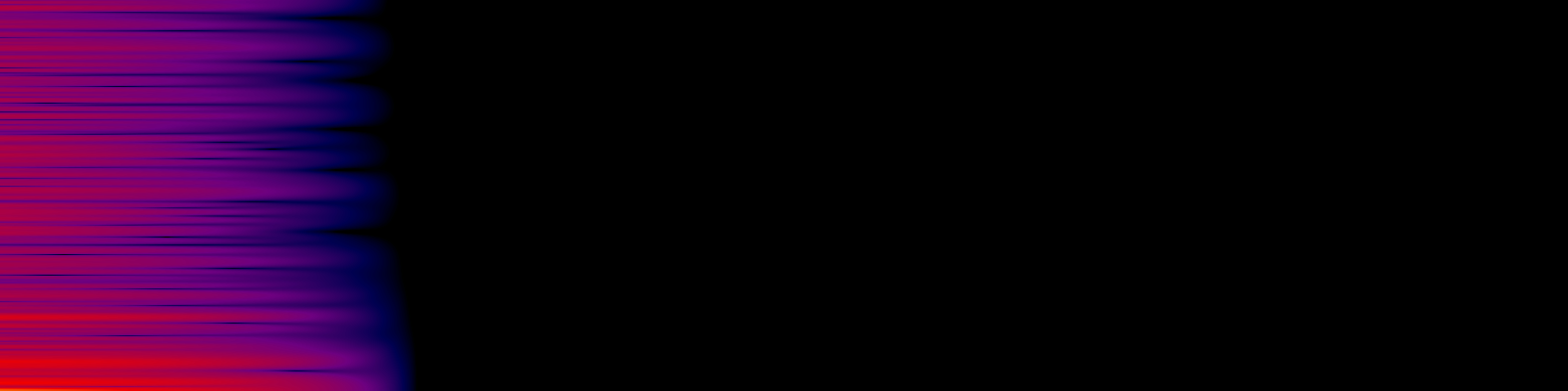 spektrogram