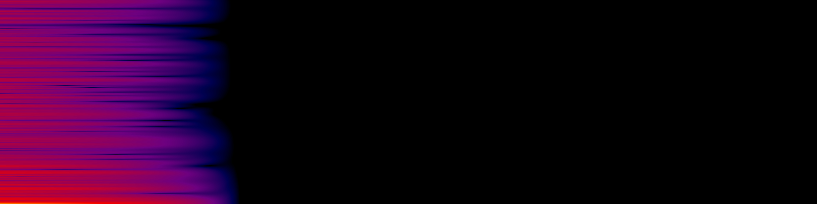spektrogram
