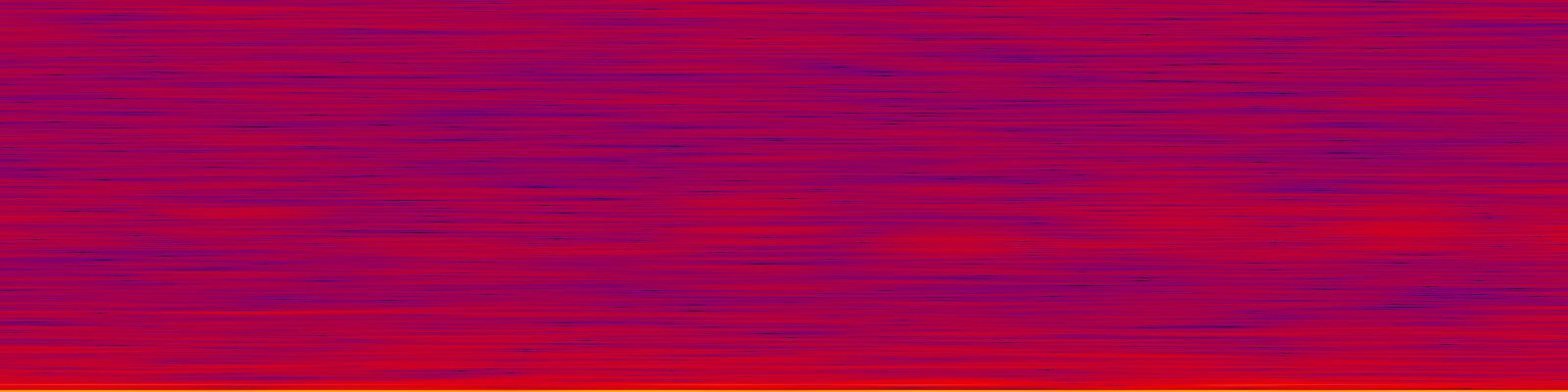 spektrogram