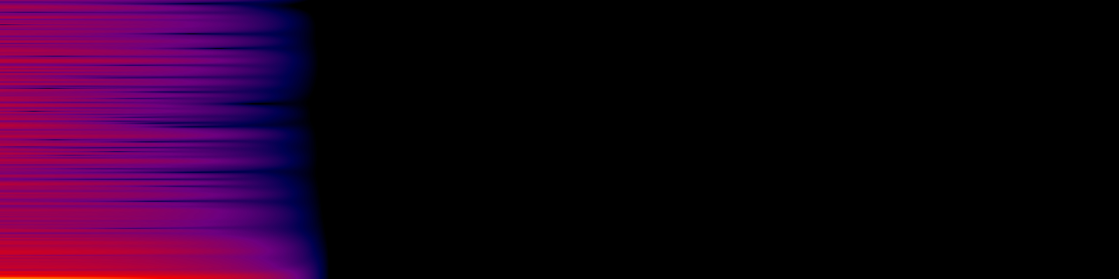 spektrogram