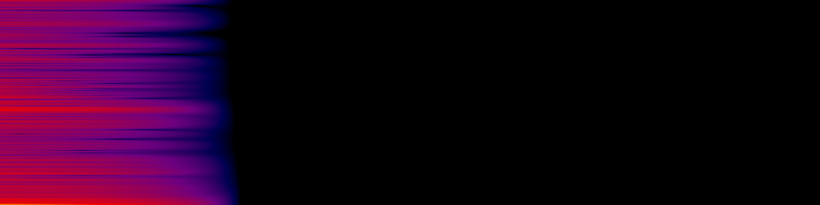 spektrogram