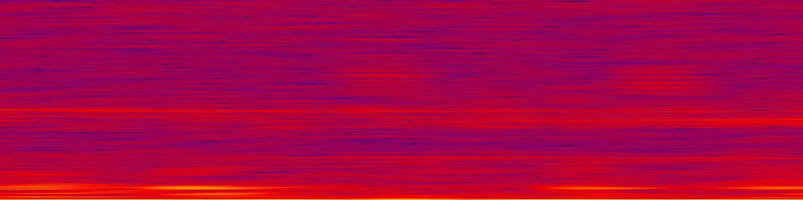 spektrogram