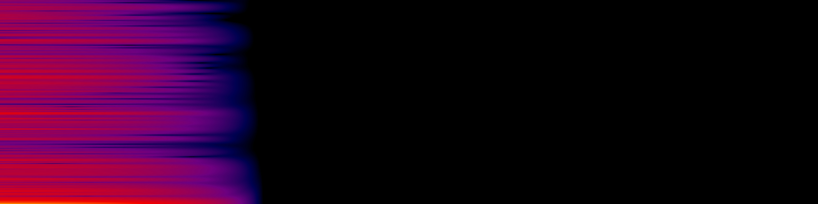 spektrogram