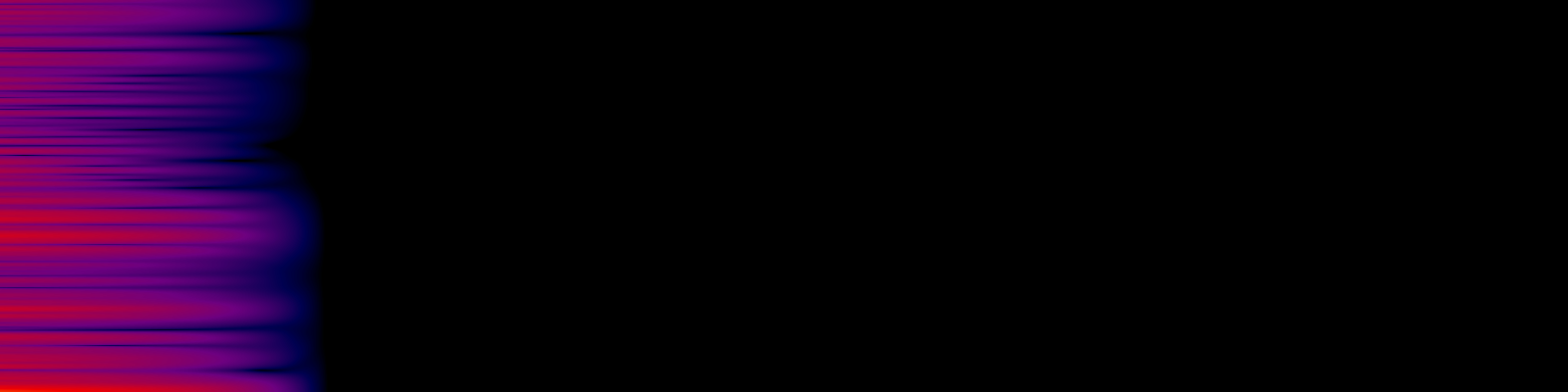 spektrogram