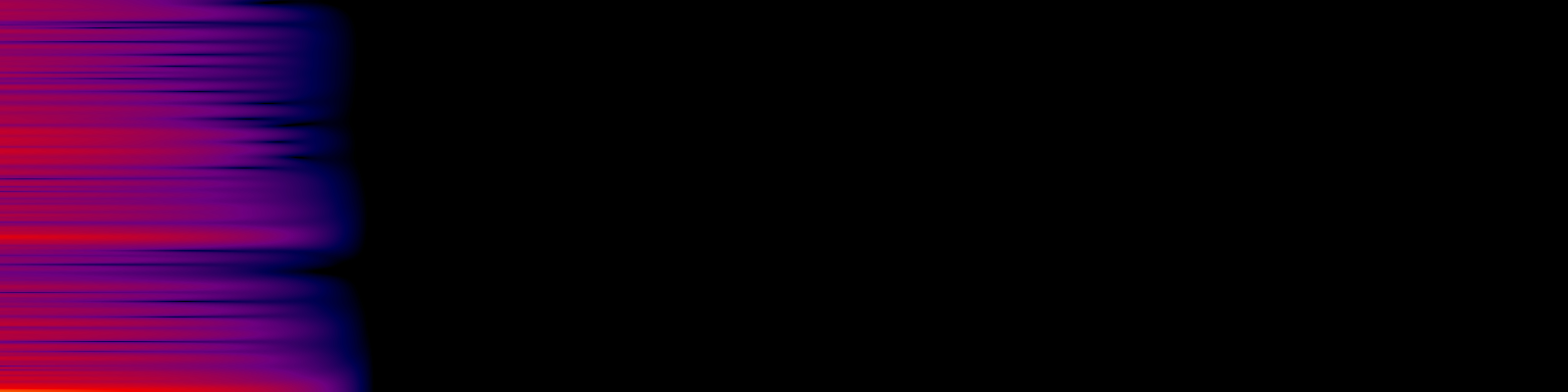 spektrogram