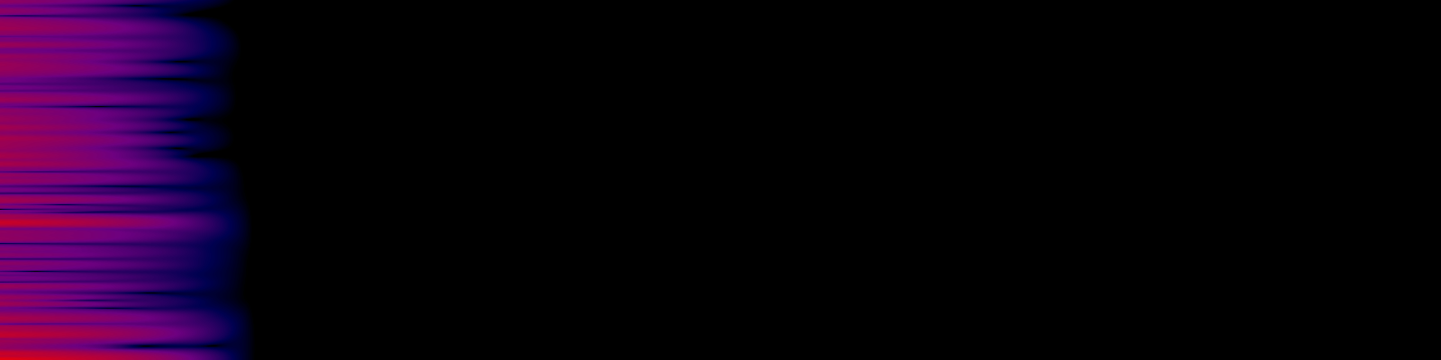 spektrogram