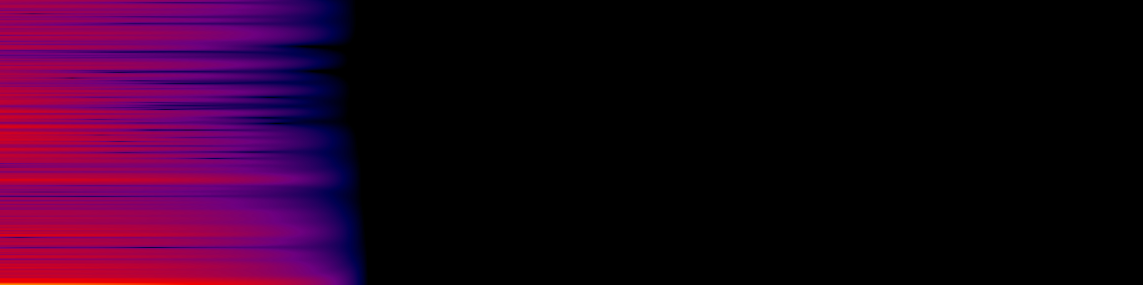 spektrogram