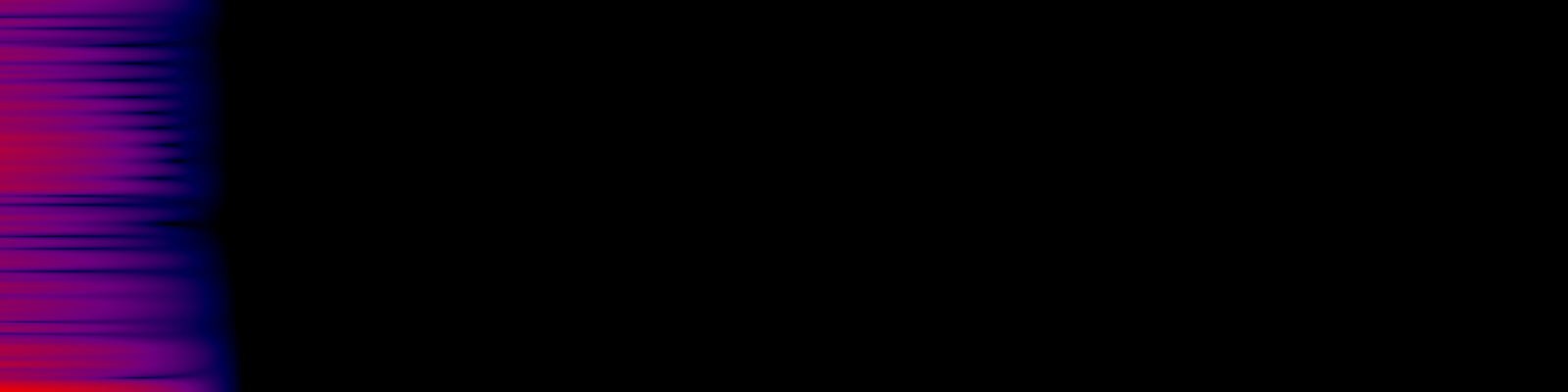 spektrogram