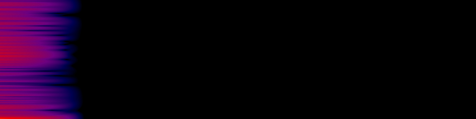 spektrogram