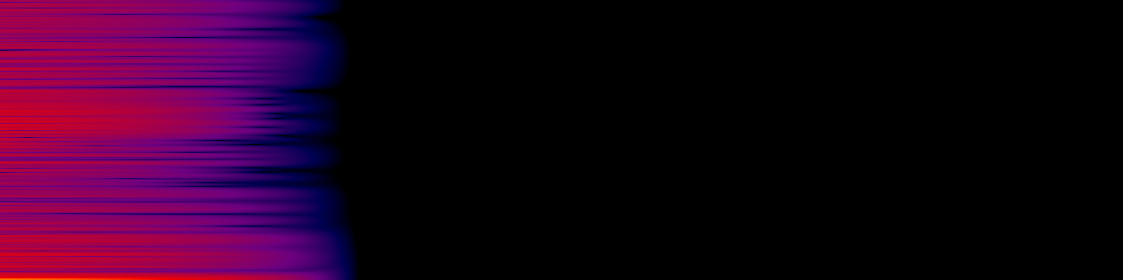 spektrogram