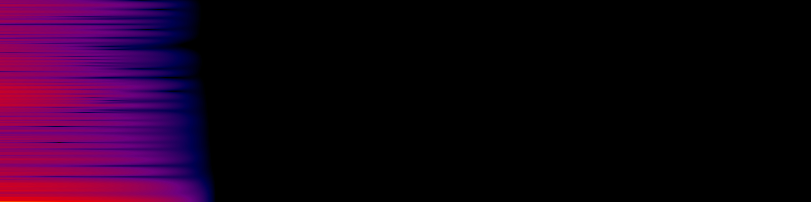 spektrogram