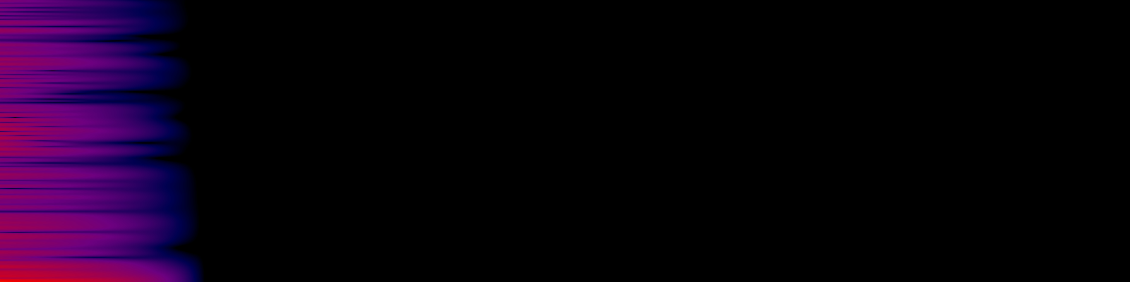 spektrogram