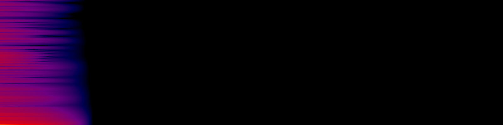 spektrogram