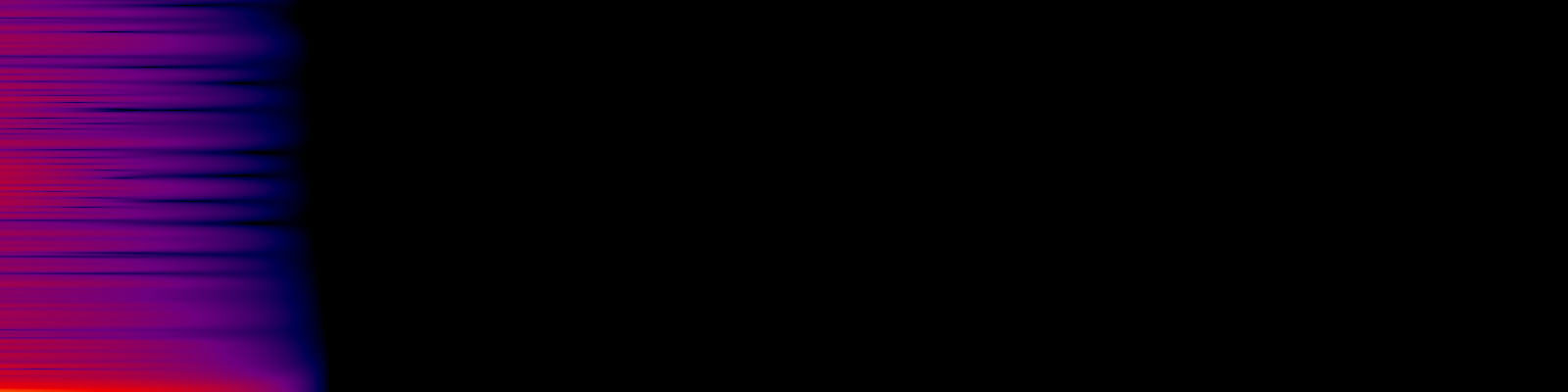 spektrogram