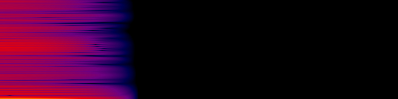 spektrogram