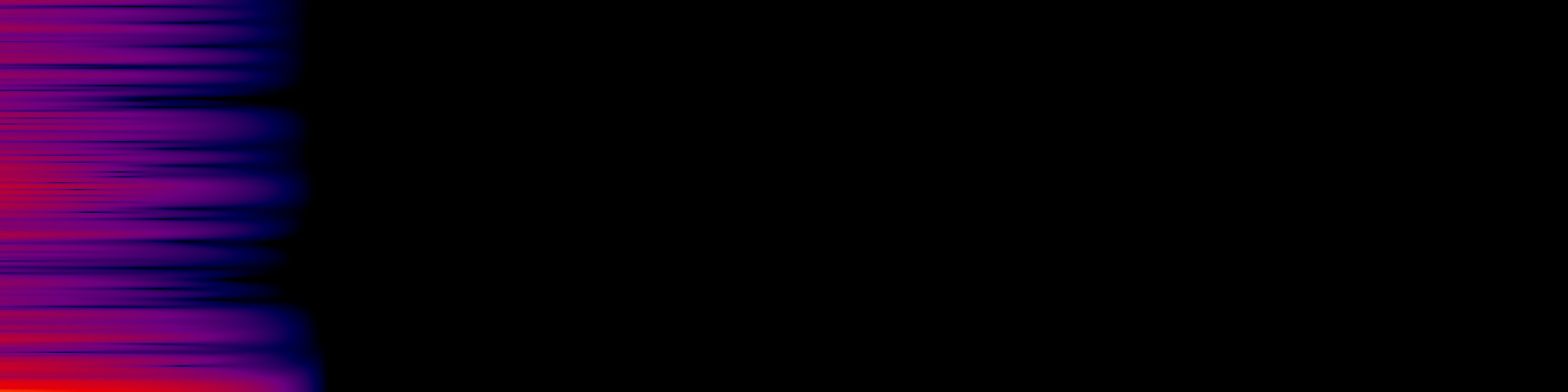 spektrogram
