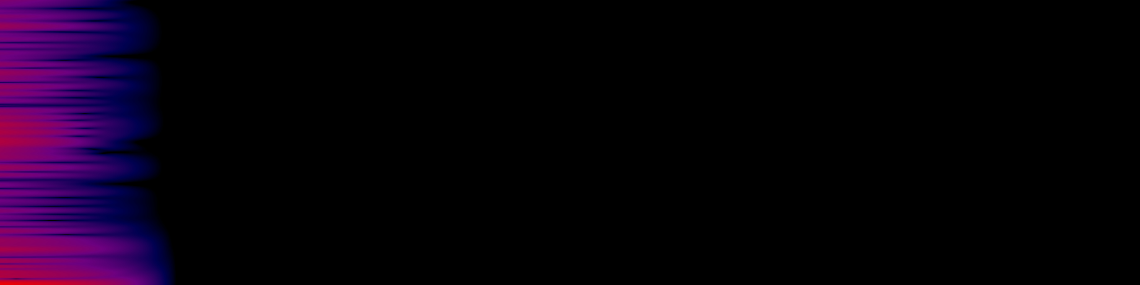 spektrogram
