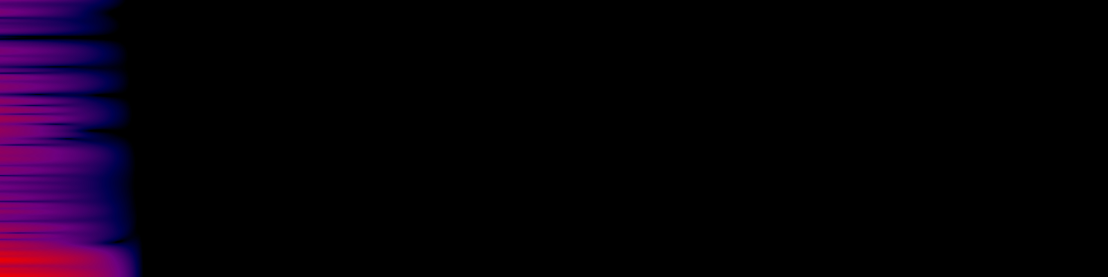 spektrogram