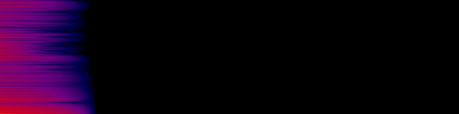 spektrogram