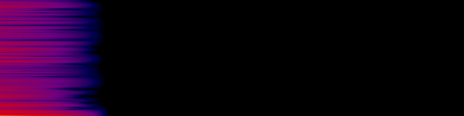 spektrogram
